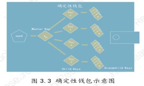 輕松掌握MetaMask應用使用教程