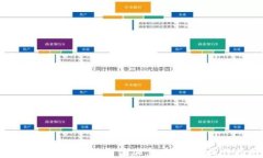 手機小狐錢包如何添加主