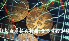 Metamask錢包白屏解決指南：