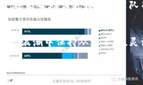  小狐錢包隊列設置全攻略：輕松管理你的資金流動 / 

 guanjianci 小狐錢包, 錢包隊列, 資金管理 /guanjianci 

什么是小狐錢包隊列？
在數字貨幣日益盛行的今天，越來越多人選擇使用小狐錢包來管理自己的數字資產。小狐錢包不僅提供了簡便的交易功能，還擁有強大的資金管理能力。其中，隊列設置是用戶資金流動管理中的一大亮點！但很多人可能會問：“小狐錢包隊列怎么設置呢？”
實際上，隊列設置是指將交易按照一定的順序排列，以便于用戶更加高效地管理和執(zhí)行交易，避免因交易混亂造成的資產損失。因此，掌握小狐錢包的隊列設置，對每個用戶來說都是非常重要的操作！多么令人振奮的功能啊！

隊列設置的基本概念
在了解如何設置隊列之前，首先我們要清楚隊列的基本概念。簡單來說，隊列是一種先進先出的數據結構。在小狐錢包中，你可以把每一筆待處理的交易看作隊列中的一個元素。通過設置隊列，用戶可以優(yōu)先執(zhí)行某些重要的交易，合理安排資金流動，確保在市場波動發(fā)生時，迅速作出反應。

如何設置小狐錢包隊列？
現在，讓我們進入正題，實際操作一下小狐錢包的隊列設置吧！其實過程并不復雜，按照以下步驟進行即可：

步驟一：下載并安裝小狐錢包
如果你還沒有小狐錢包，可以在應用商店中搜索“{小狐錢包}”進行下載。安裝完成后，打開應用并注冊一個新賬號，或者使用已有賬戶登錄。簡潔清新的界面使得你在使用過程中不會感到陌生！

步驟二：進入隊列管理選項
登錄成功后，在主頁面上找到“資金管理”部分，點擊進去，你會看到“隊列管理”選項。沒錯，只有在這里你才能進行隊列設置，管理你所有的交易請求！

步驟三：添加交易請求
在“隊列管理”頁面里，你會看到一個“添加交易”按鈕，點進去后，可以選擇輸入交易的詳細信息，包括交易金額、交易類型（轉賬、交易等）等。確保填寫清晰，因為這會直接影響你的資金流動！

步驟四：設置優(yōu)先級
在添加交易請求的過程中，你可以根據自己的需求為每一筆交易設置優(yōu)先級。這里有幾個選項，比如高、中、低優(yōu)先級。需要注意的是，高優(yōu)先級的交易會被優(yōu)先處理，因此請合理安排你的交易策略！這樣可以大大降低因市場波動而造成的資金損失！

步驟五：審核與保存
最后一步，在填寫完所有信息以及設置好優(yōu)先級后，務必仔細審核一遍。確保所有信息準確無誤后，點擊“保存”，你的隊列就設置完成啦！多么高效的操作?。?
靈活使用隊列管理的技巧
隊列管理不僅僅是一個新的功能，更是用戶靈活管理資金流動的重要工具。以下是一些實用的小技巧，幫助你更好地使用小狐錢包的隊列功能：

1. 定期檢查和調整隊列
市場瞬息萬變，你的交易需求也可能隨時改變。因此，建議定期檢查隊列中的交易請求，尤其是在大幅波動的市場中，更需要及時調整。有時候，根據最新的市場情況，你需要重新排列交易的優(yōu)先級！

2. 學會使用圖表工具
小狐錢包提供了一些實用的圖表工具，幫助你分析市場走勢。在設置隊列之前，你可以先觀察一下市場趨勢，以便根據實際情況進行交易安排！這將幫助你做出更加理智的決策，提高交易的成功率！

3. 開啟通知功能
為避免錯過重要交易，可以考慮開啟小狐錢包的通知功能。當隊列中的某筆交易被處理時，系統(tǒng)會及時通知你，確保你隨時掌握資金運轉的情況！多么貼心的設計??！

4. 利用小狐錢包社區(qū)
小狐錢包還有一個非?；钴S的用戶社區(qū)，大家可以在這里分享自己的使用經驗和交易策略。參與討論，不僅能夠學習到更多的技巧，還能幫助你更好地利用隊列管理這一強大功能！

總結
通過上述步驟，相信你已經掌握了小狐錢包隊列的設置方法。這項功能無疑是每個數字資產管理者需掌握的技能，讓你在數字貨幣的浪潮中保持從容不迫，靈活應對！
數字貨幣市場充滿機遇與挑戰(zhàn)，希望你通過合理的隊列管理，在風險與收益中找到自己的平衡點！多么期待你的成功故事！
使用小狐錢包的隊列設置功能，你再也不用擔心資金流動不暢的問題，輕松享受數字資產管理的樂趣！只需動動手指，你的每筆交易都將迎來最好的時機！