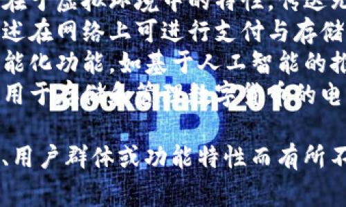 數(shù)字錢包的別名可以根據(jù)其具體功能和使用場景來進行命名，以下是一些常見的別名：

1. **電子錢包** - 這是數(shù)字錢包最常用的別名，強調(diào)其電子化的特性。
2. **移動錢包** - 強調(diào)隨時隨地使用的便利性，尤其是在手機上的應(yīng)用。
3. **虛擬錢包** - 強調(diào)其存在于虛擬環(huán)境中的特性，傳達無形的感覺。
4. **網(wǎng)上錢包** - 常用于描述在網(wǎng)絡(luò)上可進行支付與存儲的功能。
5. **智能錢包** - 強調(diào)其智能化功能，如基于人工智能的推薦和安全保護。
6. **數(shù)字貨幣錢包** - 特指用于存儲和管理數(shù)字貨幣的電子錢包。

這些別名可以根據(jù)不同的市場、用戶群體或功能特性而有所不同，你可以選擇最適合的名稱。