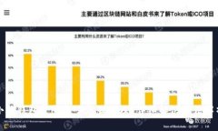 小狐錢包密碼忘了怎么處