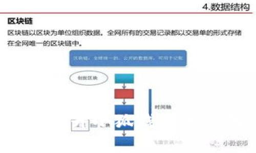如何快速提升小狐錢包的使用效率？
