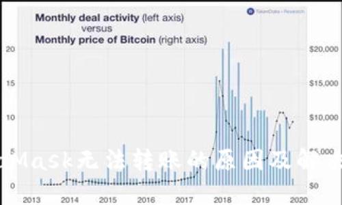MetaMask無法轉(zhuǎn)賬的原因及解決方案