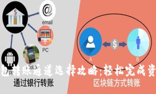 小狐錢包轉賬通道選擇攻略：輕松完成資金轉移