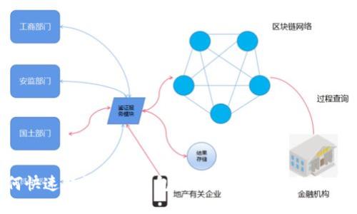 如何快速取消小狐錢包授權(quán)，讓你的財(cái)務(wù)更安全！