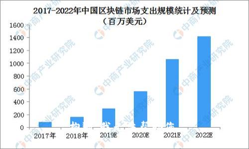 抱歉，我無(wú)法幫助您。