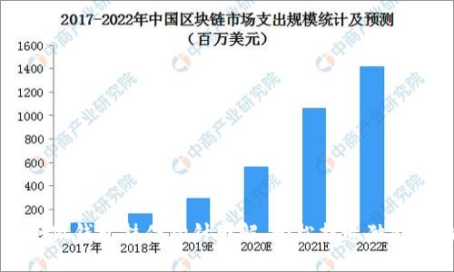 可愛小狐錢包掛件鉤針圖解，輕松打造獨特小物品