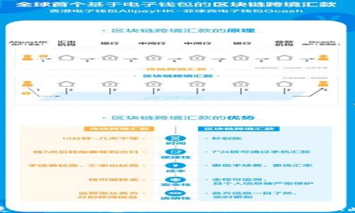
如何使用小狐錢包支付功能，便利生活從此開始
