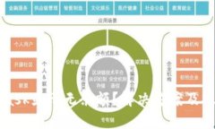 MetaMask顯示無余額？解決方