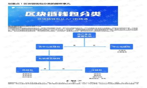 小狐錢包轉(zhuǎn)賬至微信的完整指南