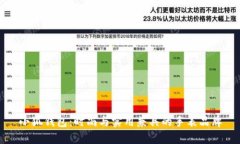 小狐錢包：時尚與實用兼