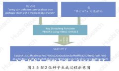 小狐錢包如何輕松添加C