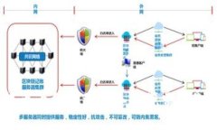 小狐錢(qián)包提幣為何自動(dòng)進(jìn)
