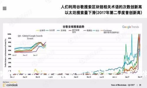 小狐錢包提比特幣是真的嗎？深度解析與用戶體驗(yàn)