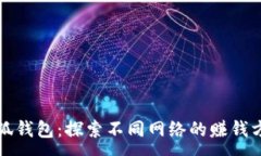 :小狐錢包：探索不同網(wǎng)絡