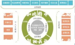 如何將USDT轉移到MetaMask錢包關鍵詞USDT, MetaMask, 加