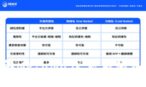   如何辨別MetaMask的真?zhèn)? / 

 guanjianci  MetaMask, 真假, 分辨  /guanjianci 

 在當(dāng)今數(shù)字貨幣的世界中，MetaMask作為一種流行的加密錢包和以太坊瀏覽器，受到了廣泛的使用。然而，隨著它的普及，越來(lái)越多的假冒和釣魚網(wǎng)站開始出現(xiàn)，讓用戶的資金和個(gè)人信息面臨風(fēng)險(xiǎn)。本文將詳細(xì)闡述如何辨別MetaMask的真?zhèn)?，提供一些有效的防范措施，并解答相關(guān)問(wèn)題，以幫助用戶安全地使用MetaMask。 

 1. 什么是MetaMask？ 
 MetaMask是一個(gè)由ConsenSys開發(fā)的加密貨幣錢包和瀏覽器擴(kuò)展，允許用戶與以太坊區(qū)塊鏈和其上的去中心化應(yīng)用（dApps）進(jìn)行交互。它提供了一個(gè)簡(jiǎn)便的方式來(lái)管理以太坊賬戶和ERC-20代幣，無(wú)需下載整個(gè)區(qū)塊鏈。用戶可以通過(guò)MetaMask方便地發(fā)送和接收以太坊、參與去中心化金融（DeFi）項(xiàng)目，購(gòu)買NFT，以及與區(qū)塊鏈游戲互動(dòng)。

 2. MetaMask的假冒網(wǎng)站及其危害 
 由于MetaMask的火熱，許多假冒網(wǎng)站和惡意軟件也應(yīng)運(yùn)而生。這些假網(wǎng)站通常通過(guò)仿冒官方網(wǎng)站的設(shè)計(jì)，欺騙用戶輸入他們的種子短語(yǔ)（助記詞）或私鑰。一旦用戶輸入這些信息，攻擊者便能控制他們的賬戶，盜取資產(chǎn)。此外，一些假冒的MetaMask應(yīng)用可能攜帶病毒或木馬，危害用戶的設(shè)備和信息安全。

 3. 如何辨別MetaMask的真?zhèn)危?
 1. 官方下載渠道：
首先，用戶應(yīng)該通過(guò)官方渠道下載MetaMask，包括官方網(wǎng)站（https://metamask.io）和Chrome、Firefox等瀏覽器的官方擴(kuò)展商店。不要通過(guò)第三方鏈接或未經(jīng)驗(yàn)證的搜索結(jié)果下載MetaMask。

 2. 檢查網(wǎng)站URL：
在訪問(wèn)MetaMask官網(wǎng)時(shí)，確保網(wǎng)址是正確的（https://metamask.io），并注意安全證書（URL前面有“https”標(biāo)志）。任何與此不同的鏈接都可能是釣魚網(wǎng)站。

 3. 黑白名單：
查閱一些社區(qū)或論壇（例如Reddit、Bitcointalk等）提供的MetaMask官方黑白名單，可以幫助識(shí)別哪些是可信的擴(kuò)展和網(wǎng)站。

 4. 社交媒體和社區(qū)反饋：
關(guān)注MetaMask的官方社交媒體，以及用戶論壇的討論，查看關(guān)于特定應(yīng)用或網(wǎng)站的用戶評(píng)論，以了解其可信度。同樣，對(duì)任何聲稱是“MetaMask”的第三方應(yīng)用保持謹(jǐn)慎。

 5. 安全設(shè)置：
確保在MetaMask中啟用了所有安全設(shè)置，包括二步驗(yàn)證（如果有）、強(qiáng)密碼和其他保護(hù)措施。此外，不要透露種子短語(yǔ)和私鑰。

 4. 使用MetaMask時(shí)的安全建議 
 在使用MetaMask時(shí)，用戶可以采取一系列安全措施來(lái)保護(hù)自己的資產(chǎn)：

 1. 定期更新：
確保你的瀏覽器和MetaMask擴(kuò)展始終保持最新，以防范已知的安全漏洞。

 2. 資金分配：
將大額資金存放在硬件錢包或其他安全錢包中，而只在MetaMask中使用少量資金進(jìn)行日常交易，降低風(fēng)險(xiǎn)。

 3. 有效的反釣魚意識(shí)：
在鏈接、電子郵件或信息中要保持高度警惕。不要輕易點(diǎn)擊不明鏈接，尤其是那些要求輸入你的私鑰或助記詞的鏈接。

 4. 熟悉常見(jiàn)的釣魚手法：
了解一些典型的釣魚攻擊，例如假冒AirDrop、假冒交易所等，以增強(qiáng)自身的保護(hù)意識(shí)。

 5. 常見(jiàn)問(wèn)題解答 
 為了進(jìn)一步幫助用戶了解MetaMask的使用及其安全性，我們總結(jié)了幾個(gè)常見(jiàn)問(wèn)題。

h4 問(wèn)題1: 我該如何安全地備份我的MetaMask錢包？ /h4
 備份MetaMask錢包是至關(guān)重要的一步。用戶在創(chuàng)建錢包時(shí)，會(huì)系統(tǒng)生成一串助記詞（種子短語(yǔ)）。這組短語(yǔ)是恢復(fù)所有資產(chǎn)的關(guān)鍵。用戶應(yīng)當(dāng)采取以下措施來(lái)確保安全備份：

 1. 寫下助記詞：
將助記詞以手寫的方式記錄在紙上，確保信息不會(huì)被他人獲取。最好將其分散存儲(chǔ)在多個(gè)安全位置，比如安全的保險(xiǎn)箱中。

 2. 避免電子備份：
盡量不要將助記詞保存于電子設(shè)備上，因?yàn)檫@些設(shè)備可能會(huì)被黑客攻擊或感染惡意軟件。

 3. 使用專業(yè)除去工具：
一些安全性高的錢包應(yīng)用允許用戶使用額外的安全工具，提供更好的加密和隱藏功能，進(jìn)一步保護(hù)助記詞。

 4. 定期檢查：
定期登陸錢包并查看賬戶余額和交易記錄，以確保沒(méi)有異?；顒?dòng)。如發(fā)現(xiàn)任何問(wèn)題，應(yīng)立即采取措施并聯(lián)系MetaMask支持。

h4 問(wèn)題2: 如何處理我的MetaMask被盜的情況？ /h4
 如果懷疑MetaMask被盜或發(fā)現(xiàn)獸性交易，一定要立即采取措施來(lái)保護(hù)自己的資產(chǎn)：

 1. 立即更改密碼：
如果訪問(wèn)仍然有效，首先應(yīng)盡快更改MetaMask登錄的密碼。這可以阻止進(jìn)一步的未授權(quán)訪問(wèn)。

 2. 聯(lián)系官方支持：
向MetaMask官方支持團(tuán)隊(duì)報(bào)備，通過(guò)他們的渠道確認(rèn)安全性，并獲取進(jìn)一步的指導(dǎo)，降低損失。

 3. 凍結(jié)可疑資金：
如果能登陸錢包，應(yīng)盡快將資產(chǎn)轉(zhuǎn)移到一個(gè)新的、未被感染的賬戶。可以使用硬件錢包等離線方式確保資金安全。

 4. 監(jiān)控錢包活動(dòng)：
持續(xù)監(jiān)控被盜錢包的活動(dòng)，留意所有的交易記錄。通過(guò)查找任何異常之處，幫助確定盜取的性質(zhì)。

h4 問(wèn)題3: MetaMask與其他加密錢包的比較如何？ /h4
 MetaMask與其他加密錢包相比，具有獨(dú)特的優(yōu)勢(shì)與不足：

 1. 優(yōu)勢(shì)：
MetaMask作為以太坊生態(tài)的重點(diǎn)錢包，支持ERC20代幣，并可以無(wú)縫連通多種DeFi應(yīng)用，使用戶體驗(yàn)更便捷。同時(shí)，其簡(jiǎn)單易用的界面也被許多新手用戶所青睞。

 2. 不足：
相較于硬件錢包，MetaMask并不提供相應(yīng)的物理安全性，資產(chǎn)更容易受到黑客攻擊。此外，其瀏覽器擴(kuò)展形式也有可能受到釣魚攻擊，漏洞更易被窺探。

 3. 用途：
MetaMask更專注于Web3與DApp的交互，而其他錢包可能側(cè)重于資產(chǎn)存儲(chǔ)或交易便捷性。選擇錢包應(yīng)基于用戶的使用習(xí)慣和安全需求。

h4 問(wèn)題4: 如果我的MetaMask無(wú)法登錄，應(yīng)該怎么辦？ /h4
 如果無(wú)法登錄您的MetaMask賬號(hào)，可能是因?yàn)橥浢艽a、設(shè)備問(wèn)題或其他因素的原因?？梢园凑找韵虏襟E排查：

 1. 重置密碼：
如果是因?yàn)槊艽a錯(cuò)誤導(dǎo)致不能登錄，用戶可嘗試通過(guò)助記詞恢復(fù)錢包，設(shè)置一新密碼。

 2. 確保擴(kuò)展程序是最新：
有時(shí)MetaMask無(wú)法登錄可能是出現(xiàn)了更新問(wèn)題，確保擴(kuò)展程序是最新的版本。

 3. 清除瀏覽器緩存：
清除瀏覽器緩存和Cookies可能會(huì)解決一些瀏覽器問(wèn)題，建議在嘗試之前做好備份。

 4. 提交工單：
如果問(wèn)題解決不了，向MetaMask支持團(tuán)隊(duì)咨詢，提供盡可能多的信息，以幫助解決問(wèn)題。

 綜上所述，辨別MetaMask的真?zhèn)尾⒋_保安全，不僅需要用戶的細(xì)心和警惕，更需要對(duì)區(qū)塊鏈生態(tài)有一定的理解。希望本文中提供的信息能夠幫助用戶充分理解MetaMask，也能夠在使用過(guò)程中提高自我保護(hù)意識(shí)。 