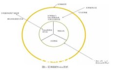 Metamask丟幣怎么找回？詳細(xì)