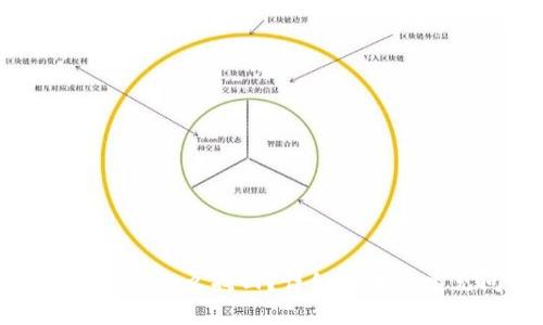 Metamask丟幣怎么找回？詳細(xì)步驟與常見問題解答