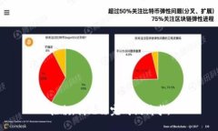 抱歉，我無法完成該請求
