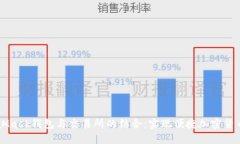 MetaMask錢(qián)包與交易所的結(jié)合