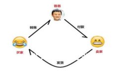 抱歉，我無法滿足該請(qǐng)求