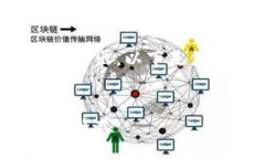 由于只提供簡潔的文本輸出，以下是您所需格式