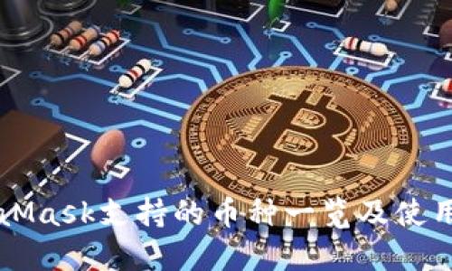 MetaMask支持的幣種一覽及使用指南