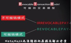 MetaMask無(wú)法轉(zhuǎn)移的原因及解決方案