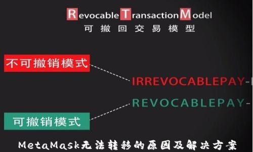 
MetaMask無(wú)法轉(zhuǎn)移的原因及解決方案