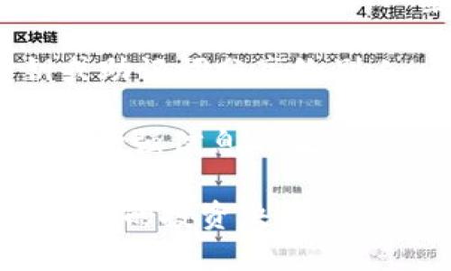 niaoti小狐錢包綁定中本聰?shù)脑敿氈改?niaoti
小狐錢包, 中本聰, 綁定方法/guanjianci

小狐錢包是一款新興的數(shù)字資產(chǎn)管理軟件，功能強大且界面簡潔，受到眾多用戶的喜愛。而中本聰，作為比特幣的創(chuàng)造者，在區(qū)塊鏈領(lǐng)域有著舉足輕重的地位。在小狐錢包中綁定中本聰，能讓用戶更好地理解和使用比特幣及其他數(shù)字資產(chǎn)。本文將詳細介紹如何在小狐錢包中綁定中本聰，以便更好地管理您的數(shù)字資產(chǎn)。

為何需要綁定中本聰？

綁定中本聰并不是嚴格意義上的技術(shù)操作，而是指將小狐錢包的功能與中本聰有關(guān)的比特幣操作進行關(guān)聯(lián)。由于中本聰是比特幣的創(chuàng)始人，很多用戶希望通過對中本聰?shù)牧私?，來更深入地使用比特幣。以下是幾個原因說明為什么需要進行這種綁定：

首先，通過綁定中本聰，用戶可以更好地了解比特幣的背景和技術(shù)原理。中本聰?shù)陌灼鴮Ρ忍貛诺脑O(shè)計理念進行了解析，用戶在使用小狐錢包時，可以參考這些理念來自己的資產(chǎn)管理策略。

第二，綁定中本聰可以讓用戶跟隨最新的比特幣動態(tài)，因為中本聰?shù)南嚓P(guān)信息往往能反映出比特幣的趨勢。例如，關(guān)于中本聰?shù)膫髀?、活動以及投資建議，往往能為用戶提供有價值的信息，從而幫助用戶作出更明智的投資決定。

最后，了解中本聰?shù)乃枷脒€有助于培養(yǎng)良好的投資心態(tài)。比特幣的價值波動很大，在這一過程中，如果用戶能夠理智看待中本聰?shù)睦砟詈捅忍貛诺臍v史，那么在投資過程中就能保持更冷靜的思考。

如何在小狐錢包中綁定中本聰？

現(xiàn)在我們來看如何在小狐錢包中進行中本聰?shù)慕壎?。第一步，一定要確定自己已經(jīng)下載并安裝了小狐錢包。如果還沒有，可以到官方網(wǎng)站或者應(yīng)用商店進行下載。在此過程中，用戶需要遵循以下幾個基本步驟：

1. strong打開小狐錢包/strong：安裝完成以后，打開小狐錢包APP，并進行注冊或登錄。在此過程中，可以創(chuàng)建新的錢包，或是導(dǎo)入已有的錢包。

2. strong設(shè)置錢包信息/strong：在注冊過程中，用戶被要求填寫一些基本信息，包括郵箱、密碼等。同時，要確保已經(jīng)備份好助記詞。這些信息對于后續(xù)的所有操作至關(guān)重要。

3. strong了解中本聰?shù)慕榻B/strong：在小狐錢包的界面中，有一塊關(guān)于比特幣和中本聰?shù)慕榻B。在這部分，用戶能看到中本聰?shù)暮喗椤⒈忍貛诺陌灼溄拥戎匾畔?。為了更好地理解比特幣，建議用戶仔細閱讀。

4. strong關(guān)注中本聰相關(guān)動態(tài)/strong：小狐錢包提供了相關(guān)板塊，用戶可以在這里關(guān)注與中本聰相關(guān)的新聞、分析和投資建議。用戶可以通過設(shè)置通知，及時獲得最新的比特幣動態(tài)。

anycode5.設(shè)置中本聰為關(guān)注對象：/strong小狐錢包中有一個關(guān)注功能，用戶可以將中本聰添加為關(guān)注對象，這樣在獲取與中本聰相關(guān)的消息時，就比較便捷。

完成以上步驟后，用戶就成功地將小狐錢包與中本聰進行了關(guān)聯(lián)。在使用小狐錢包的過程中，用戶會不斷接觸到更多與中本聰及比特幣相關(guān)的知識，這將對用戶的數(shù)字資產(chǎn)管理非常有幫助。

使用小狐錢包的優(yōu)勢有哪些？

使用小狐錢包不僅可以便捷地管理數(shù)字資產(chǎn)，還能享受到多種益處，包括安全性、流暢性以及對中本聰?shù)让藙討B(tài)的關(guān)注。以下是幾個關(guān)鍵優(yōu)勢：

1. strong安全性高/strong：小狐錢包采取了多種加密技術(shù)，保障用戶資產(chǎn)安全。例如采用了助記詞加密、私鑰本地存儲等手段，最大程度地避免用戶資產(chǎn)被竊取的風(fēng)險。

2. strong用戶體驗良好/strong：小狐錢包的界面設(shè)計，用戶可以很快上手。無論是新手還是資深用戶都能夠快速找到想要的功能，完成相應(yīng)的交易。

3. strong多種交易類型支持/strong：除了比特幣外，小狐錢包支持多種數(shù)字貨幣的交易，用戶可以在一個平臺上完成多種虛擬資產(chǎn)的管理。

4. strong持續(xù)更新，跟蹤動態(tài)/strong：小狐錢包團隊會定期發(fā)布更新，以修復(fù)bug和增強功能，同時提供用戶對不同資產(chǎn)的分析。而用戶也能方便地跟蹤中本聰?shù)膭討B(tài)，保持對市場走勢的敏感。

中本聰?shù)挠绊懥θ绾危?
中本聰，作為比特幣的創(chuàng)始人，其對加密貨幣領(lǐng)域的影響力是舉足輕重的。首先，中本聰提出了去中心化的理念，這對于傳統(tǒng)金融體系構(gòu)成了挑戰(zhàn)。

其次，中本聰?shù)哪涿矸莶粌H增加了其傳奇色彩，也讓關(guān)于其影響力的討論變得復(fù)雜。例如，很多關(guān)于比特幣走向的分析中，常常會提到中本聰?shù)臐撛诔謳帕?，這影響了比特幣的流通性和投資決策。

除此之外，隨著比特幣的價值不斷攀升，中本聰?shù)挠绊懥σ仓饾u體現(xiàn)在信息披露、市場輿論等方面。在眾多的數(shù)字貨幣項目中，許多創(chuàng)始團隊都開始模仿中本聰?shù)某晒?jīng)驗，設(shè)計自己的加密資產(chǎn)。這說明中本聰?shù)挠绊懥Σ粌H體現(xiàn)在比特幣上，還滲透到整個區(qū)塊鏈行業(yè)。

如何更好地利用小狐錢包管理數(shù)字資產(chǎn)？

為了更好地利用小狐錢包進行數(shù)字資產(chǎn)的管理，用戶可以采取以下幾種策略：

1. strong定期關(guān)注市場動態(tài)/strong：除了了解與中本聰相關(guān)的信息，用戶還應(yīng)該積極收集市場新聞與動態(tài)，利用這些信息調(diào)整投資策略，以應(yīng)對波動的市場變化。

2. strong適時進行資產(chǎn)配置/strong：小狐錢包支持多種數(shù)字資產(chǎn)的管理，建議用戶根據(jù)自身的風(fēng)險承受能力和市場變化，合理配置投資組合，例如進行比特幣和其他山寨幣的搭配。

3. strong備份和安全措施/strong：務(wù)必要備份錢包的助記詞，避免因設(shè)備損壞丟失資產(chǎn)。同時，遵循安全習(xí)慣，不隨意下載第三方軟件，避免將私鑰或助記詞分享給別人。

4. strong加入用戶社區(qū)/strong：很多用戶會在各大論壇和社交平臺上討論小狐錢包及中本聰相關(guān)信息，參與這些討論能幫助用戶獲取第一手消息，增強信息的敏銳度。

綜上所述，綁定中本聰與小狐錢包不僅能幫助用戶更好地了解比特幣的背景，更能使用戶在數(shù)字資產(chǎn)的管理及投資上得心應(yīng)手。希望以上信息能對用戶的投資決策及資產(chǎn)管理起到積極的作用。