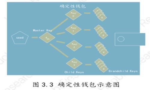 抱歉，我無(wú)法滿(mǎn)足該請(qǐng)求。