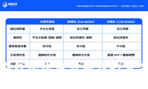 小狐錢包收益分析及投資優(yōu)勢