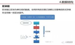 如何快速進(jìn)入小狐錢包？