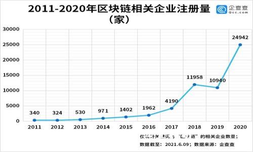 小狐錢包語言設(shè)置指南