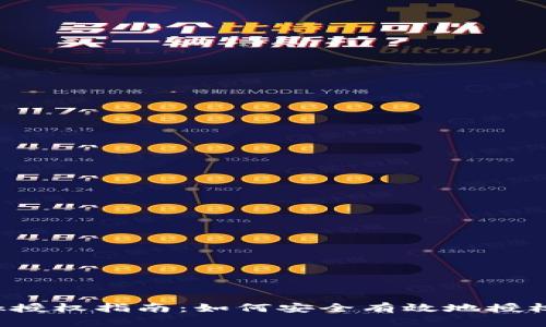 MetaMask授權(quán)指南:如何安全有效地授權(quán)DApp訪問