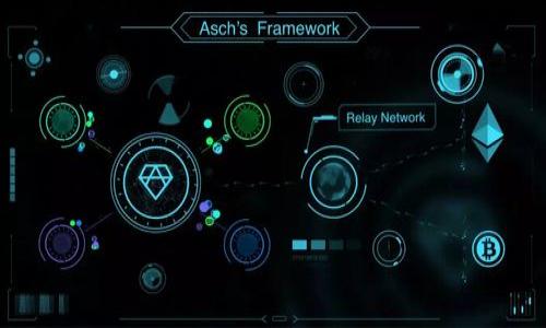 

PU AToken數字錢包：安全便捷的加密貨幣管理工具