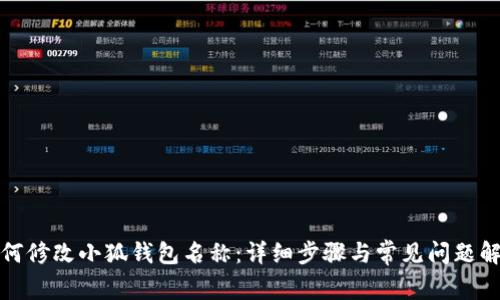 如何修改小狐錢包名稱：詳細(xì)步驟與常見問題解答