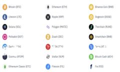 哪種數(shù)字硬錢(qián)包最好？全