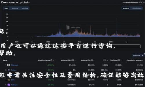 /：如何注冊(cè)ISDT數(shù)字錢(qián)包：詳細(xì)指南與常見(jiàn)問(wèn)題

ISDT數(shù)字錢(qián)包, 注冊(cè), 數(shù)字貨幣/guanjianci

在數(shù)字貨幣持續(xù)發(fā)展與普及的今天，虛擬錢(qián)包作為儲(chǔ)存與交易數(shù)字資產(chǎn)的重要工具，受到越來(lái)越多人的關(guān)注。ISDT數(shù)字錢(qián)包作為一款安全且易于操作的錢(qián)包，吸引了眾多用戶。本文將為大家詳細(xì)介紹如何注冊(cè)ISDT數(shù)字錢(qián)包，并回答若干相關(guān)問(wèn)題，幫助用戶全面了解這一工具。

ISDT數(shù)字錢(qián)包是什么？
ISDT數(shù)字錢(qián)包是一種專(zhuān)門(mén)用于存儲(chǔ)、轉(zhuǎn)賬和管理數(shù)字貨幣的工具。與傳統(tǒng)的銀行賬戶不同，ISDT錢(qián)包允許用戶直接控制自己的數(shù)字資產(chǎn)，提供了高度的透明度和安全性。用戶可以通過(guò)手機(jī)應(yīng)用或網(wǎng)頁(yè)版進(jìn)行操作，方便快捷地進(jìn)行各種數(shù)字貨幣交易，支持多種主流的加密貨幣，如比特幣、以太坊等。

ISDT數(shù)字錢(qián)包的注冊(cè)流程
注冊(cè)ISDT數(shù)字錢(qián)包的過(guò)程相對(duì)簡(jiǎn)單，以下是詳細(xì)的步驟：
1. **下載應(yīng)用**：首先，在應(yīng)用商店（如Apple Store或Google Play）搜索“ISDT數(shù)字錢(qián)包”，下載并安裝應(yīng)用。如果你想使用網(wǎng)頁(yè)版本，請(qǐng)?jiān)L問(wèn)ISDT官方網(wǎng)站。
2. **創(chuàng)建賬戶**：打開(kāi)應(yīng)用后，選擇“注冊(cè)”選項(xiàng)。在注冊(cè)頁(yè)面，用戶需要提供手機(jī)號(hào)碼和電子郵件地址，并設(shè)置密碼。確保使用強(qiáng)密碼提高安全性。
3. **驗(yàn)證身份**：注冊(cè)后，系統(tǒng)會(huì)發(fā)送驗(yàn)證碼到用戶提供的手機(jī)或郵箱，輸入驗(yàn)證碼以驗(yàn)證身份。這一過(guò)程有助于防止惡意注冊(cè)。
4. **設(shè)置安全問(wèn)題**：為了增強(qiáng)賬戶安全性，用戶需要設(shè)置一些安全問(wèn)題，用于賬戶的找回和身份驗(yàn)證。
5. **完成注冊(cè)**：所有步驟完成后，用戶就可以使用注冊(cè)的賬戶登錄ISDT數(shù)字錢(qián)包，并進(jìn)行相應(yīng)的操作，如充值、轉(zhuǎn)賬等。

ISDT數(shù)字錢(qián)包的優(yōu)勢(shì)是什么？
ISDT數(shù)字錢(qián)包有諸多優(yōu)勢(shì)，使其在數(shù)字貨幣市場(chǎng)上占有一席之地：
1. **高安全性**：ISDT數(shù)字錢(qián)包采用先進(jìn)的加密技術(shù)，確保用戶的資產(chǎn)安全。錢(qián)包還具備多重身份驗(yàn)證功能，防止未授權(quán)訪問(wèn)。
2. **多幣種支持**：支持多種主流加密貨幣，用戶可以在同一個(gè)錢(qián)包中管理多種資產(chǎn)，方便實(shí)用。
3. **用戶友好的界面**：ISDT數(shù)字錢(qián)包設(shè)計(jì)簡(jiǎn)潔，操作直觀，即使對(duì)于新手用戶也能很快上手。
4. **實(shí)時(shí)交易**：用戶可以隨時(shí)隨地進(jìn)行數(shù)字貨幣交易，錢(qián)包系統(tǒng)支持實(shí)時(shí)結(jié)算，大大提高了交易效率。

常見(jiàn)問(wèn)題解答

問(wèn)題1：ISDT數(shù)字錢(qián)包支持哪些數(shù)字貨幣？
ISDT數(shù)字錢(qián)包致力于為用戶提供多種數(shù)字貨幣的支持，主要包括但不限于以下幾種：
1. **比特幣（BTC）**：作為第一種也是市值最高的數(shù)字貨幣，比特幣是ISDT錢(qián)包支持的一種主要資產(chǎn)，用戶可以輕松進(jìn)行存取和交易。
2. **以太坊（ETH）**：以太坊是一個(gè)重要的區(qū)塊鏈平臺(tái)，以其智能合約功能聞名，ISDT錢(qián)包為以太坊用戶提供了便捷的管理方案。
3. **萊特幣（LTC）**：萊特幣是一種受歡迎的替代幣，擁有較快的交易確認(rèn)時(shí)間，適合進(jìn)行小額交易。
4. **USDT**：作為一種穩(wěn)定幣，USDT在數(shù)字貨幣交易中有著廣泛的應(yīng)用，用戶可利用其避免市場(chǎng)波動(dòng)帶來(lái)的風(fēng)險(xiǎn)。
5. **其他代幣**：ISDT數(shù)字錢(qián)包還支持多種其他代幣，具體支持的幣種會(huì)因市場(chǎng)變化而有所調(diào)整，用戶可以隨時(shí)通過(guò)錢(qián)包界面查看最新支持列表。
對(duì)于用戶而言，選擇一個(gè)支持多種數(shù)字資產(chǎn)的錢(qián)包至關(guān)重要，這可以有效提升資產(chǎn)管理的靈活性和效率。

問(wèn)題2：如何確保ISDT錢(qián)包的安全性？
保護(hù)數(shù)字資產(chǎn)的安全性是每位用戶的首要任務(wù)，以下是一些建議，幫助用戶降低風(fēng)險(xiǎn)：
1. **啟用雙重身份驗(yàn)證**：在ISDT錢(qián)包中啟用雙重身份驗(yàn)證，可以為賬戶增加一層保護(hù)。一旦啟用，用戶在登錄時(shí)需要輸入密碼和手機(jī)發(fā)送的驗(yàn)證碼。
2. **定期更改密碼**：建議用戶定期更改賬戶的登錄密碼，避免長(zhǎng)期使用同一密碼，降低被盜風(fēng)險(xiǎn)。
3. **警惕釣魚(yú)攻擊**：在點(diǎn)擊鏈接或下載任何文件前，確保其來(lái)源安全。釣魚(yú)網(wǎng)站常冒充合法網(wǎng)站，誘騙用戶輸入敏感信息。
4. **備份助記詞**：在注冊(cè)ISDT錢(qián)包時(shí)，會(huì)生成助記詞（通常為12或24個(gè)單詞），務(wù)必妥善保存。這一助記詞為用戶恢復(fù)錢(qián)包的重要信息。
5. **使用冷錢(qián)包**：對(duì)于大額資產(chǎn)，可以考慮使用硬件錢(qián)包等冷錢(qián)包，將資產(chǎn)冷存儲(chǔ)，降低在線風(fēng)險(xiǎn)。
通過(guò)上述措施，用戶可以顯著提升ISDT錢(qián)包的安全性，有效保護(hù)自己的數(shù)字資產(chǎn)。

問(wèn)題3：ISDT數(shù)字錢(qián)包交易費(fèi)用如何？
ISDT數(shù)字錢(qián)包的交易費(fèi)用結(jié)構(gòu)是用戶在使用過(guò)程中必須了解的重要信息。不同的交易方式費(fèi)用可能會(huì)有所不同：
1. **網(wǎng)絡(luò)交易費(fèi)用**：ISDT錢(qián)包在進(jìn)行區(qū)塊鏈交易時(shí)，需支付相應(yīng)的網(wǎng)絡(luò)交易費(fèi)用。這些費(fèi)用取決于網(wǎng)絡(luò)的擁堵程度，通常在高峰時(shí)段費(fèi)用會(huì)增加。
2. **平臺(tái)服務(wù)費(fèi)**：如果通過(guò)ISDT平臺(tái)進(jìn)行法幣與數(shù)字貨幣的兌換，可能會(huì)收取一定的服務(wù)費(fèi)。具體費(fèi)用會(huì)在交易前進(jìn)行透明展示，用戶可以在交易前了解清楚。
3. **提幣費(fèi)用**：在從ISDT錢(qián)包提取資金時(shí)，用戶需支付一定的提幣費(fèi)用。不同的幣種提幣費(fèi)用可能會(huì)有所區(qū)別，具體費(fèi)用詳情建議用戶在提幣時(shí)查看。
4. **手續(xù)費(fèi)差異**：交易時(shí)，用戶應(yīng)留意ISDT數(shù)字錢(qián)包所設(shè)置的手續(xù)費(fèi)，選擇適合自己的交易策略，盡量在市場(chǎng)費(fèi)用較低時(shí)進(jìn)行交易。
用戶在進(jìn)行交易前，需充分了解各類(lèi)費(fèi)用，以便做出最合適的決策，盡量避免不必要的損失。

問(wèn)題4：ISDT錢(qián)包是否有客服支持？
ISDT數(shù)字錢(qián)包非常重視用戶的體驗(yàn)與需求，為用戶提供了多樣化的客服支持渠道：
1. **在線幫助中心**：ISDT錢(qián)包官網(wǎng)設(shè)有幫助中心，用戶可以在其中找到常見(jiàn)問(wèn)題的解答和使用指南，解決一些基礎(chǔ)性的問(wèn)題。
2. **客服郵箱**：用戶在遇到復(fù)雜問(wèn)題時(shí)，可以通過(guò)客服郵箱進(jìn)行咨詢，與專(zhuān)業(yè)人員進(jìn)行溝通，獲取更為詳細(xì)的幫助。
3. **社交媒體支持**：ISDT數(shù)字錢(qián)包的官方社交媒體（如Twitter、Facebook等）常常會(huì)發(fā)布有關(guān)錢(qián)包更新、重要公告的信息，用戶也可以通過(guò)這些平臺(tái)進(jìn)行咨詢。
4. **實(shí)時(shí)聊天支持**：部分版本的ISDT錢(qián)包可能還提供實(shí)時(shí)聊天支持功能，用戶能夠快速與客服代表溝通，得到即時(shí)響應(yīng)與幫助。
通過(guò)上述多種方式，ISDT數(shù)字錢(qián)包為用戶提供了便捷的支持體驗(yàn)，確保用戶在任何時(shí)候都能獲得所需的信息和幫助。

總結(jié)而言，注冊(cè)ISDT數(shù)字錢(qián)包是一個(gè)相對(duì)簡(jiǎn)單的過(guò)程，用戶只需遵循上述步驟便可以順利完成賬戶注冊(cè)。同時(shí)，用戶在使用過(guò)程中需關(guān)注安全性及費(fèi)用結(jié)構(gòu)，確保能夠高效而安全地管理自己的數(shù)字資產(chǎn)。在遇到問(wèn)題時(shí)，ISDT提供的多渠道客服支持也為用戶解決煩惱提供了保障。