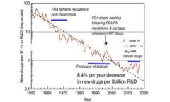 由于信息的復(fù)雜性和篇幅