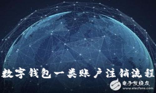 建行數(shù)字錢(qián)包一類(lèi)賬戶(hù)注銷(xiāo)流程詳解