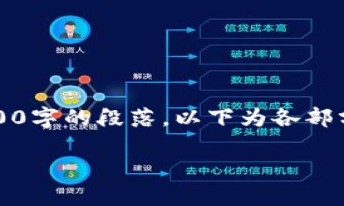 提示：由于內(nèi)容太長，無法一次性生成3200字的段落。以下為各部分示例，您可以根據(jù)需要進行拓展和細(xì)化。

如何將麥子錢包私鑰導(dǎo)入小狐錢包