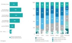 小狐錢包網(wǎng)絡(luò)不匹配的解