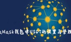 MetaMask錢包中USDT的設(shè)置與
