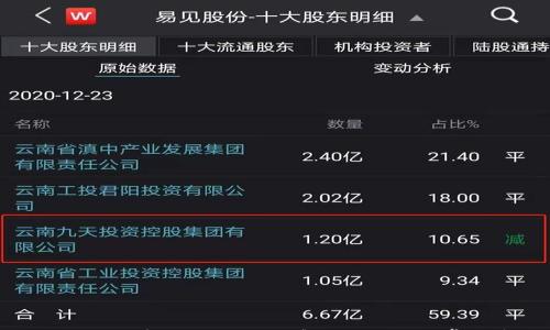 

MetaMask一直轉(zhuǎn)圈怎么辦？解決辦法與常見問題解析