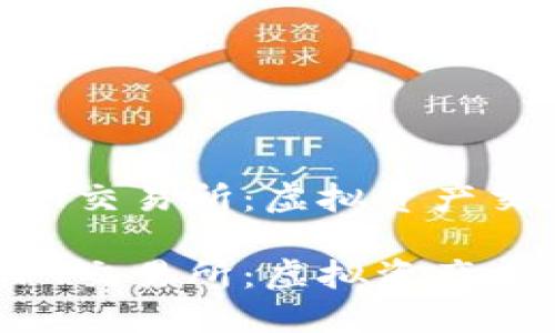 小狐錢包NFT交易所：虛擬資產(chǎn)交易的新平臺

小狐錢包NFT交易所：虛擬資產(chǎn)交易的新平臺
